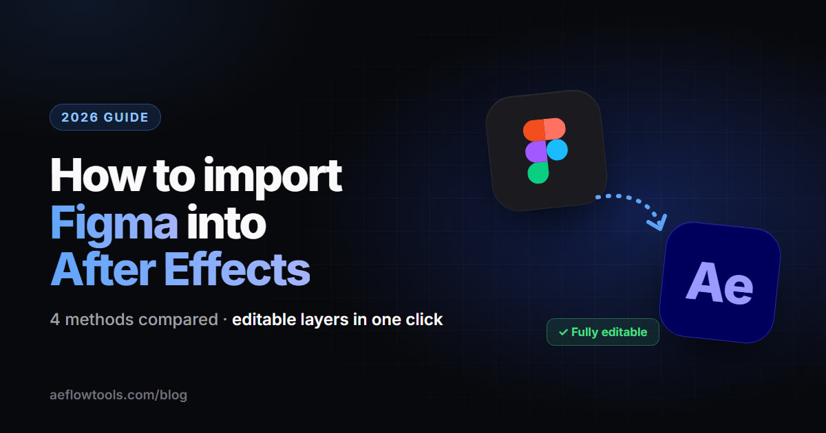 How to import Figma into After Effects — 2026 guide