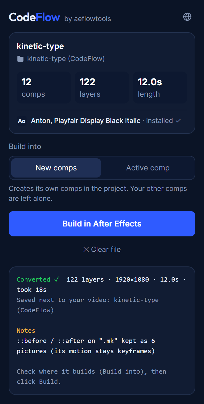 The CodeFlow panel after converting an HTML video: 12 comps, 122 layers, ready to build