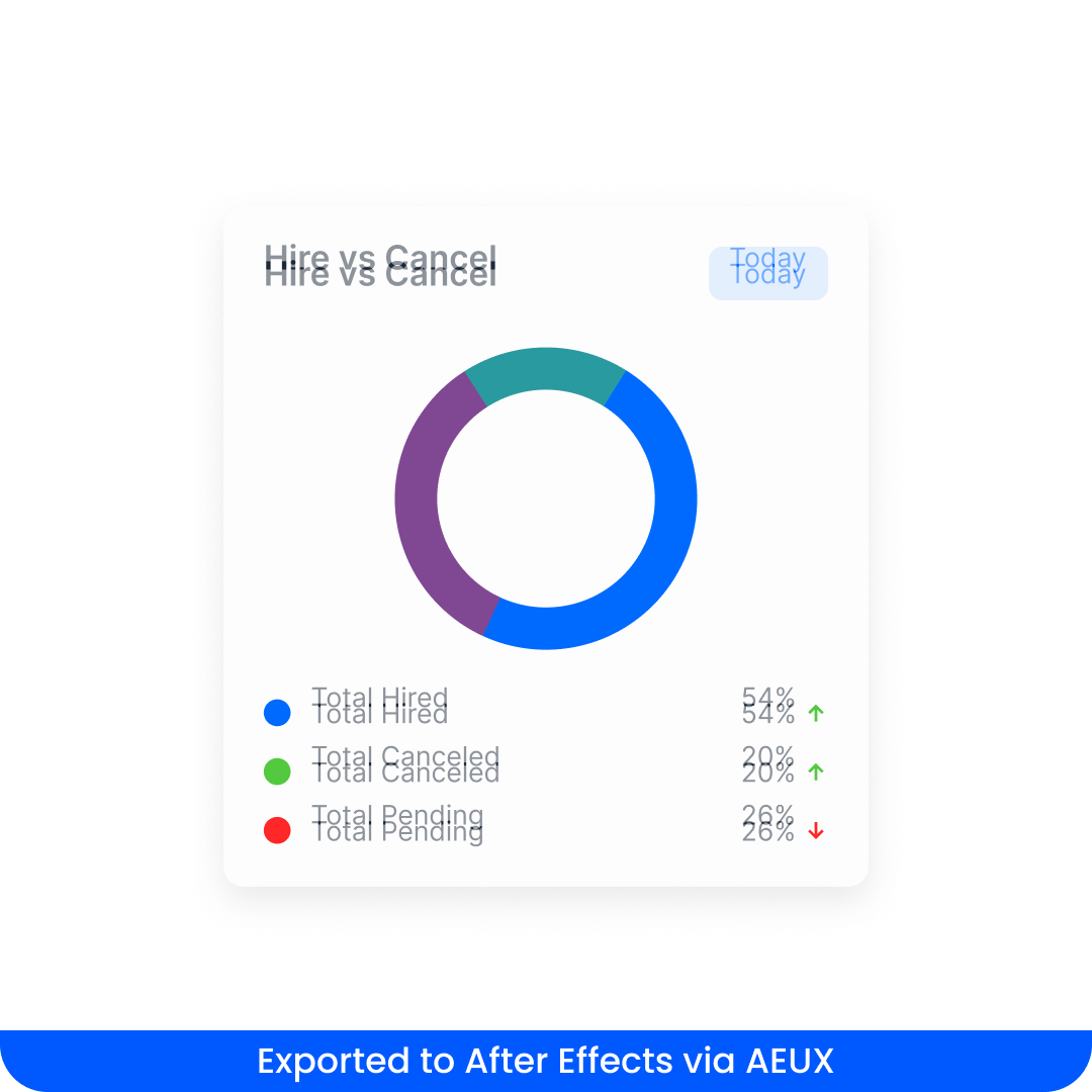 AEUX export 3