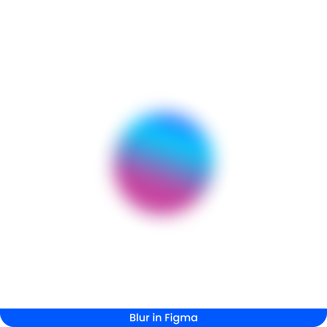 Figma design 6